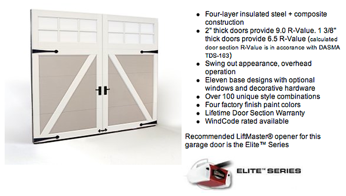 New York S 1 Source For Garage Doors, Dasma Garage Door Replacement Parts